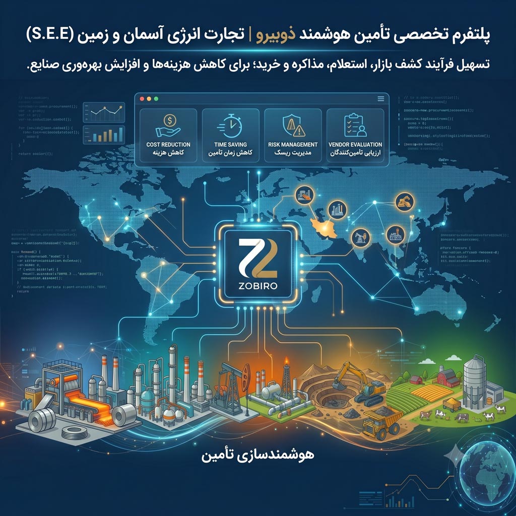 تجارت انرژی آسمان و زمین (S.E.E)